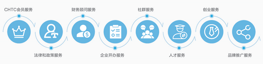 国产游戏机品牌有哪些