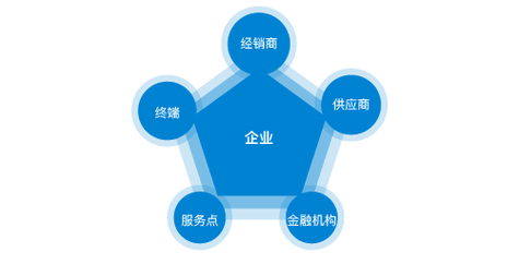 中国游戏本销量