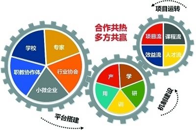 游戏公司前十名